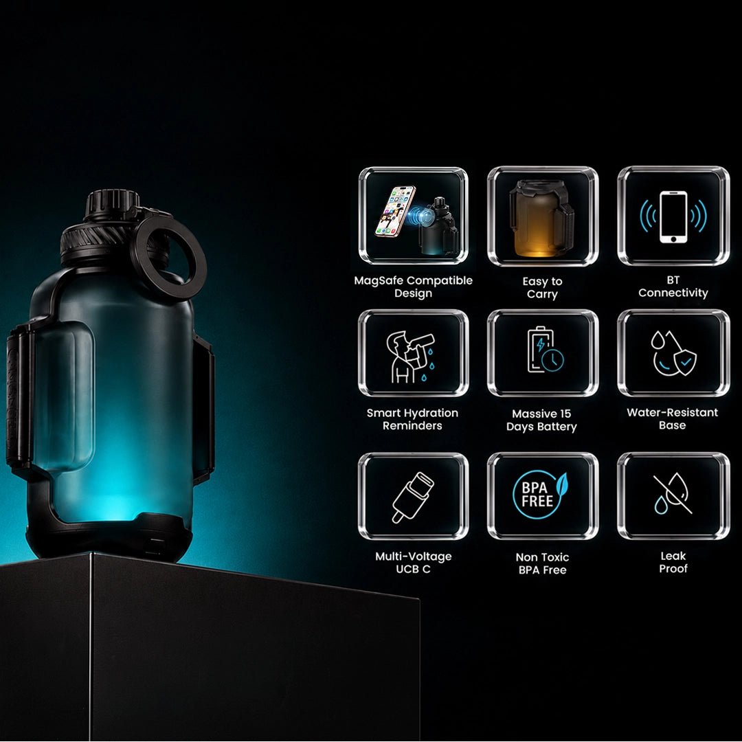 Congo Prime+ Smart Reminder Bottle with Chug Cap, Magnetic Phone Holder & Aquaminder APP Connectivity | 1300ml | Black - AQUAMINDER