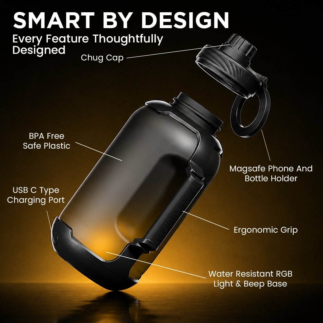 Congo Prime+ Smart Reminder Bottle with Chug Cap, Magnetic Phone Holder & Aquaminder APP Connectivity | 1300ml | Black - AQUAMINDER