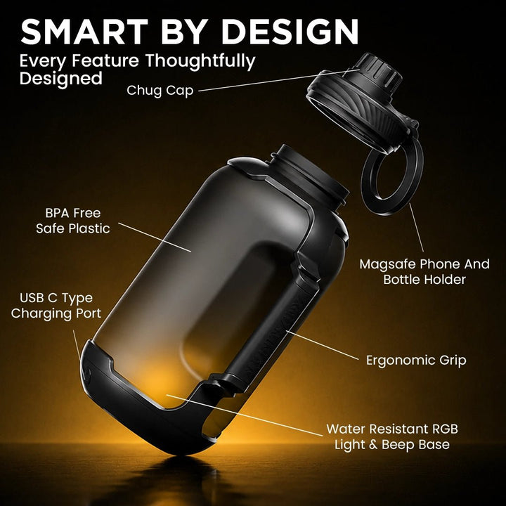 Aquaminder Congo Prime+ Smart Reminder Bottle with Magnetic Phone Holder | 1300ml | Black — image 3