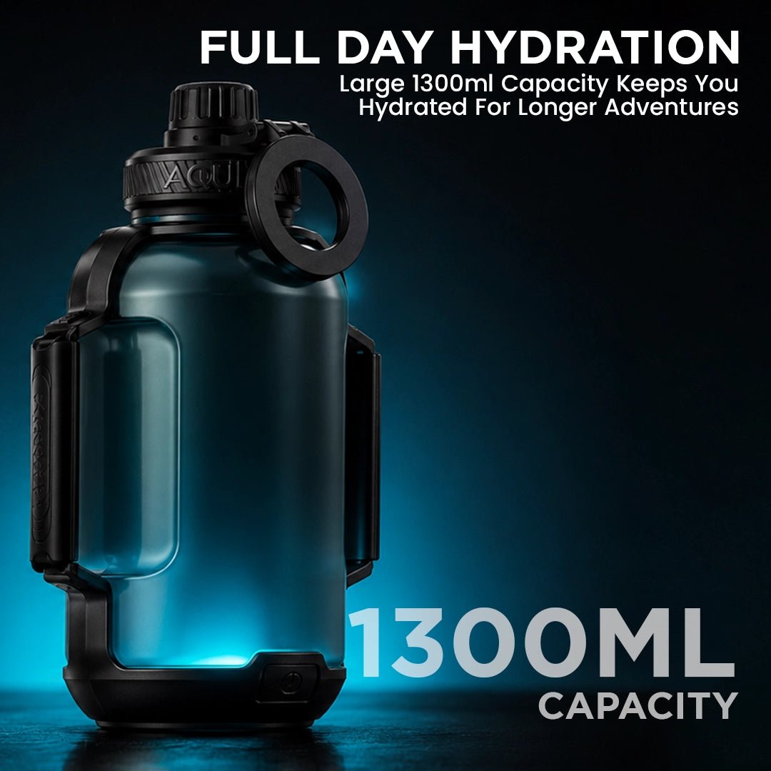Congo Prime+ Smart Reminder Bottle with Chug Cap, Magnetic Phone Holder & Aquaminder APP Connectivity | 1300ml | Black - AQUAMINDER