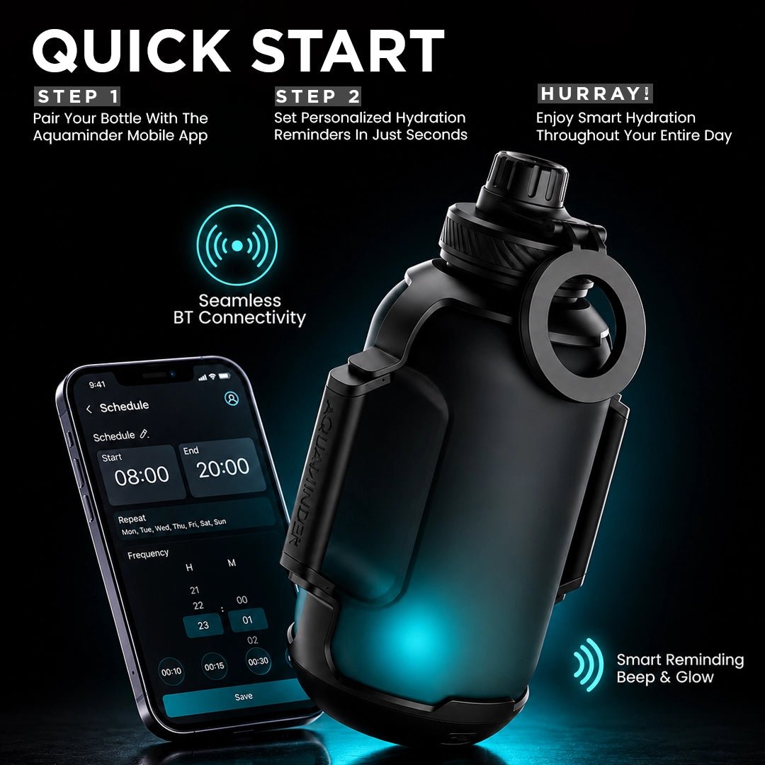 Congo Prime+ Smart Reminder Bottle with Chug Cap, Magnetic Phone Holder & Aquaminder APP Connectivity | 1300ml | Black - AQUAMINDER