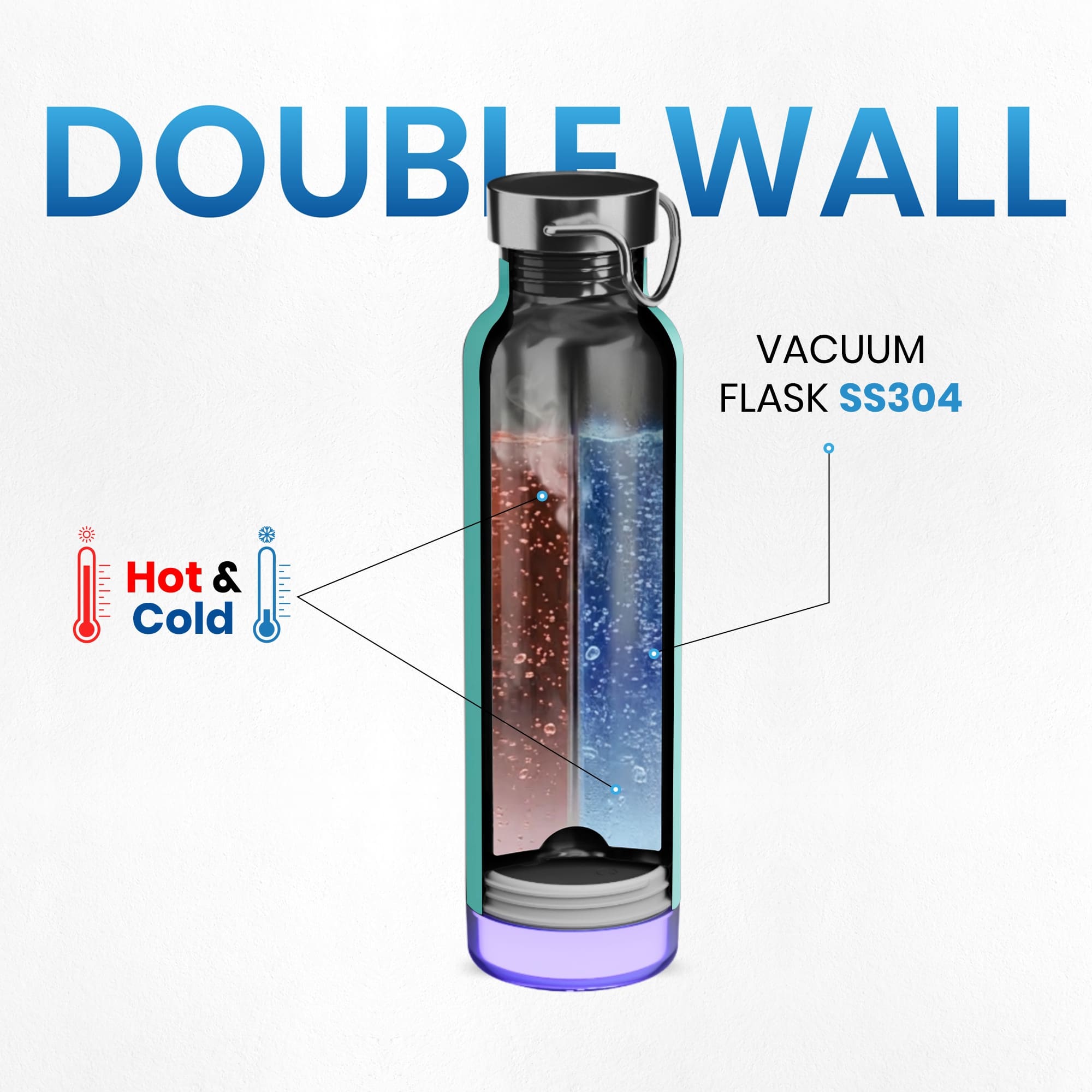 Thames+Smart Water Bottle with App Connectivity ,600 ml ,SS 304 Material - AQUAMINDER