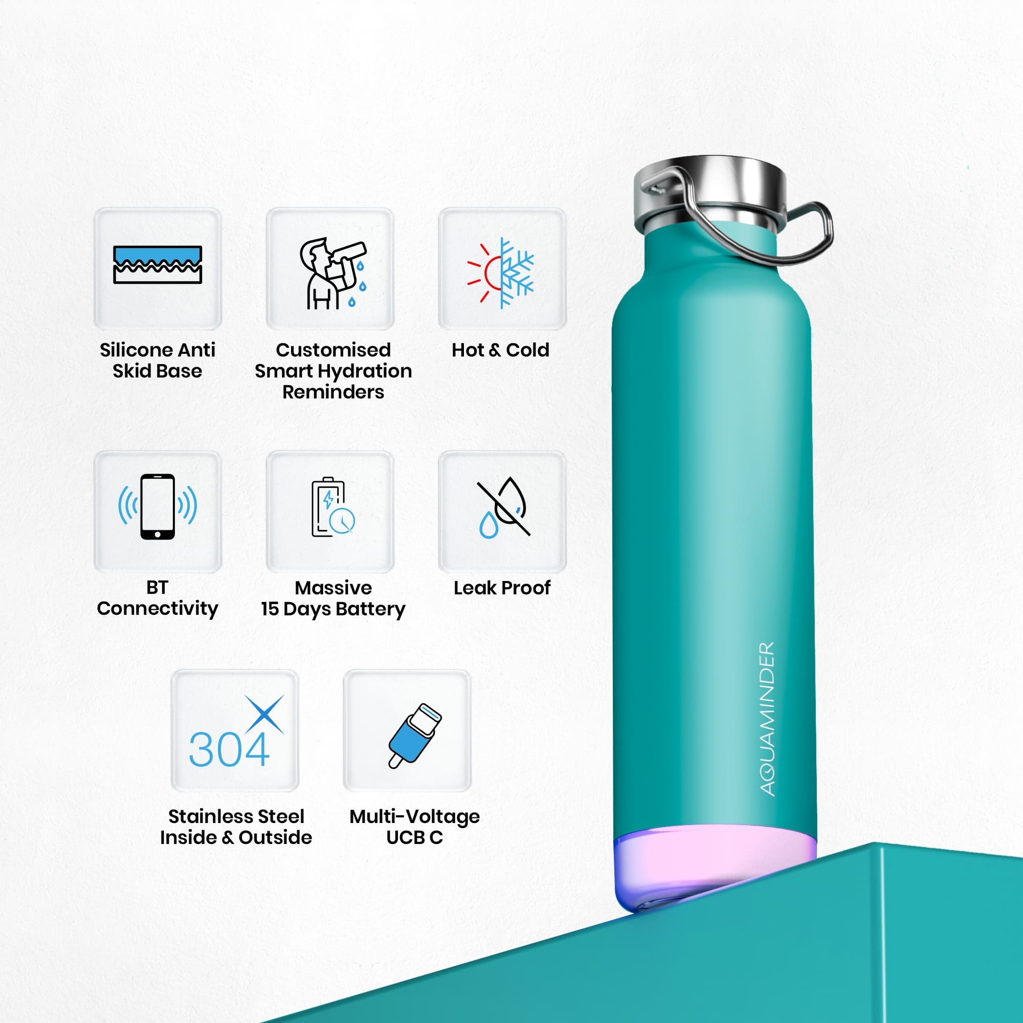 Thames+Smart Water Bottle with App Connectivity ,600 ml ,SS 304 Material - AQUAMINDER