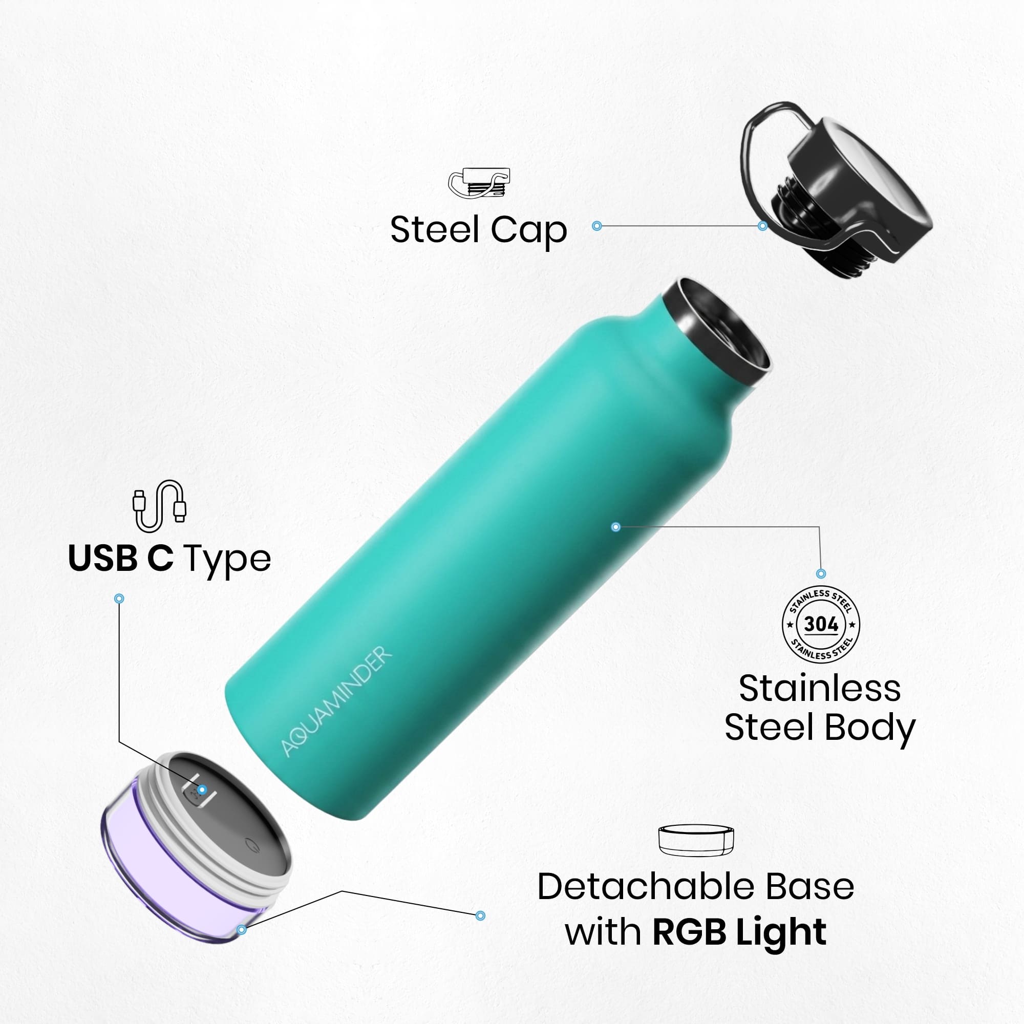 Thames+Smart Water Bottle with App Connectivity ,600 ml ,SS 304 Material - AQUAMINDER