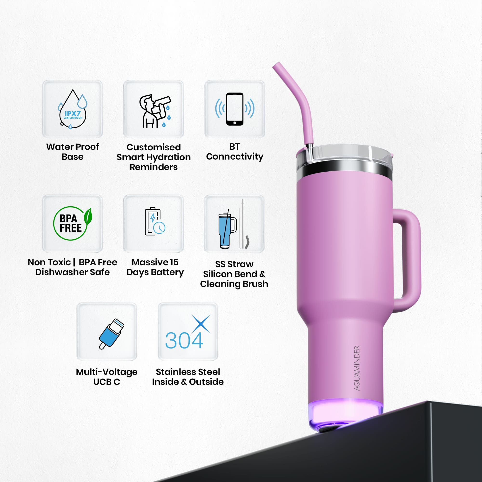 Nile+ Smart Reminder Led Vacuum Tumbler with Sipper Cap, Straw & Aquaminder APP Connectivity | 1200ML | Pink - AQUAMINDER