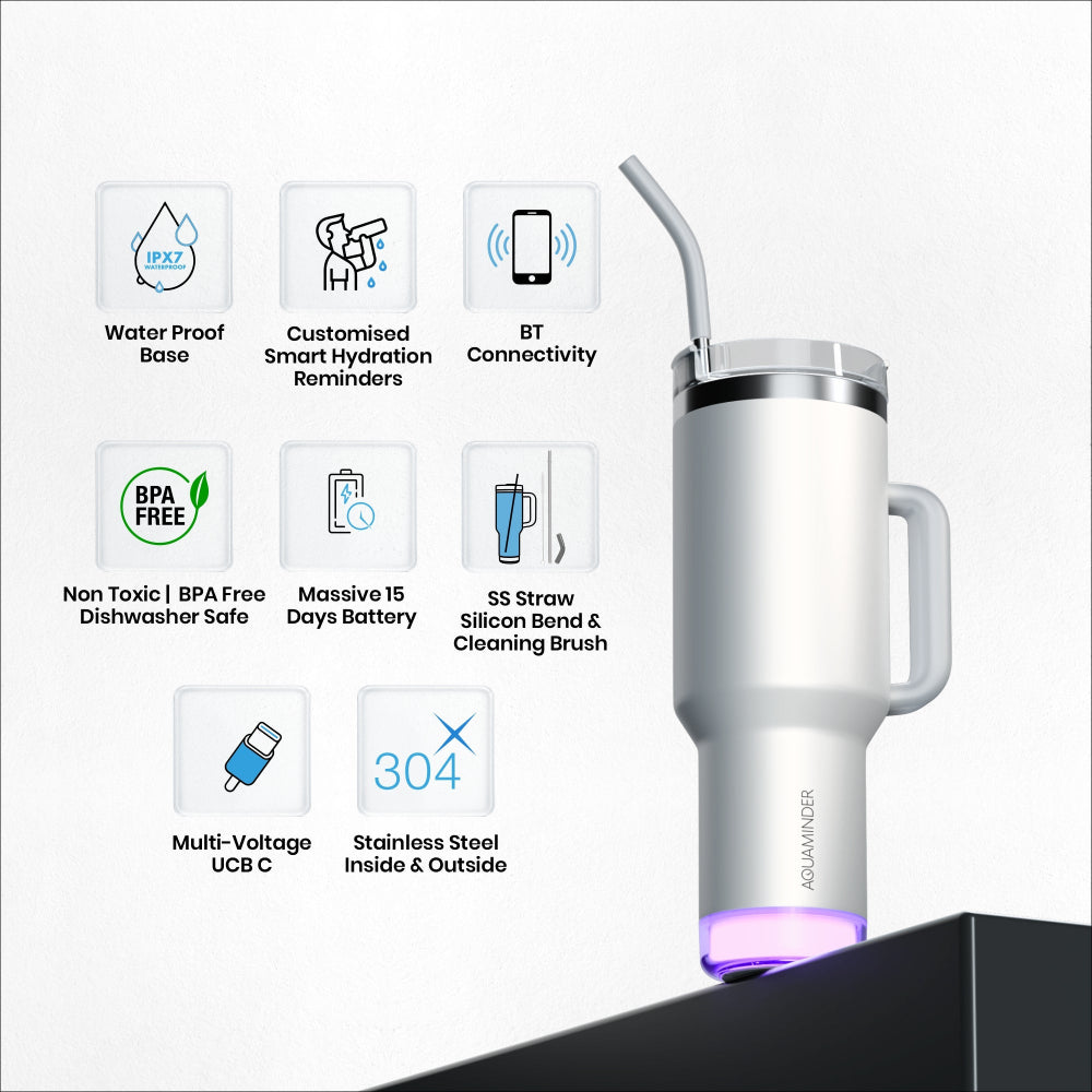 Nile+ Stainless Steel Tumbler with Handle, Straw & Lid 1.2 Litre SS304 Material with App Connectivity - AQUAMINDER