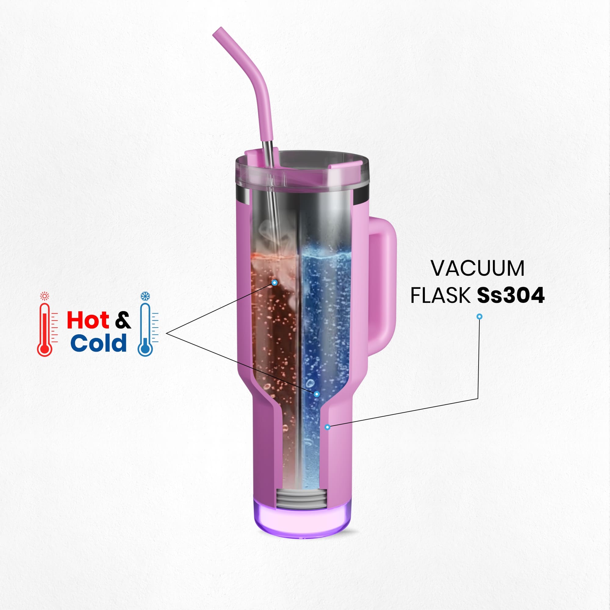 Nile+ Smart Reminder Led Vacuum Tumbler with Sipper Cap, Straw & Aquaminder APP Connectivity | 1200ML | Pink - AQUAMINDER