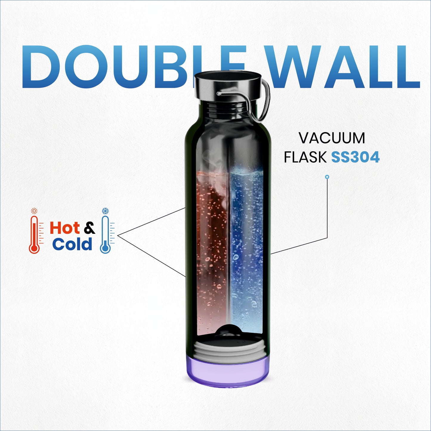 Thames+Smart Water Bottle with App Connectivity ,600 ml ,SS 304 Material