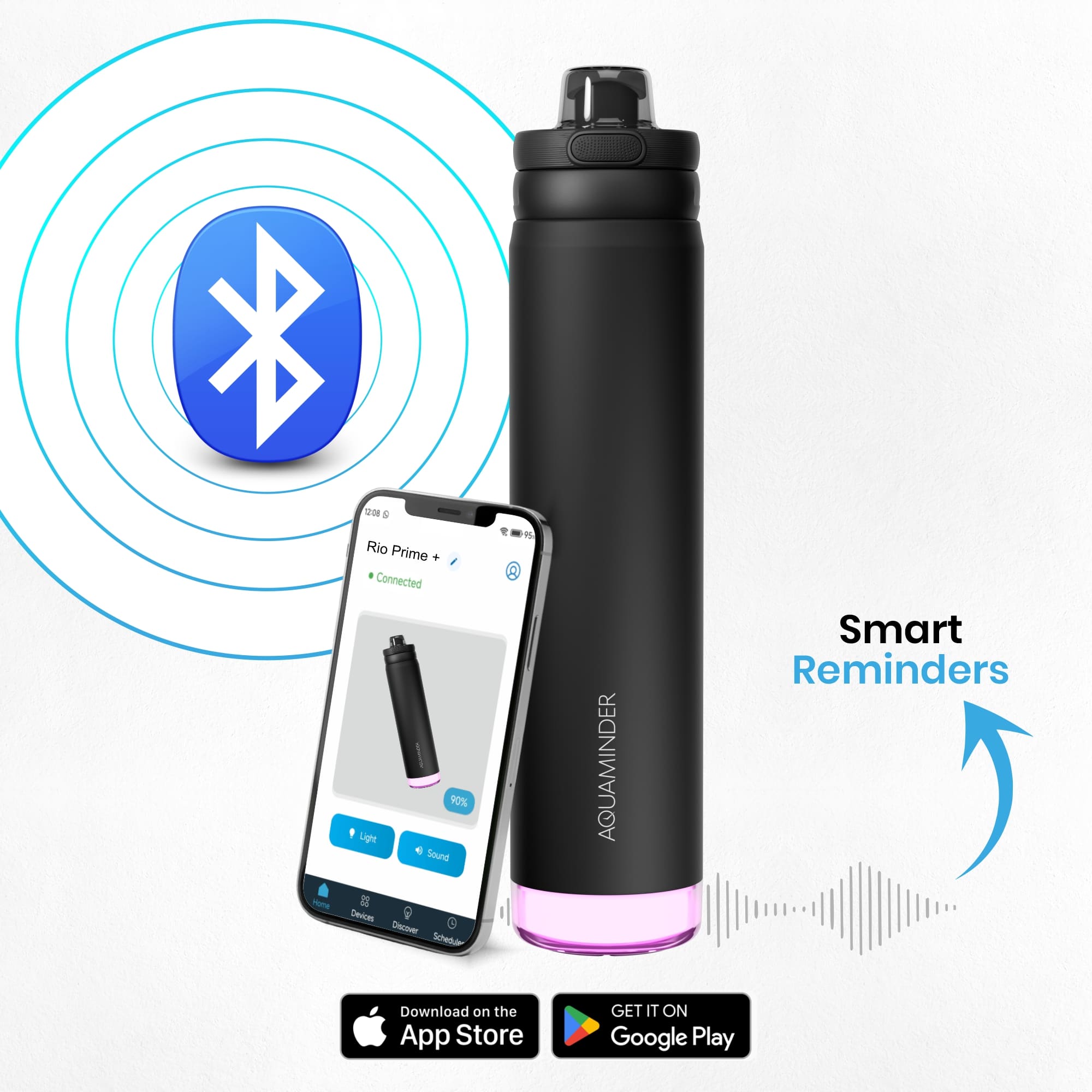Rio Prime+ Smart Reminder Beep & Glow Vacuum Bottle with Chug Cap | 700 ml | Hot & Cold Retention | 15 - Day Battery - AQUAMINDER