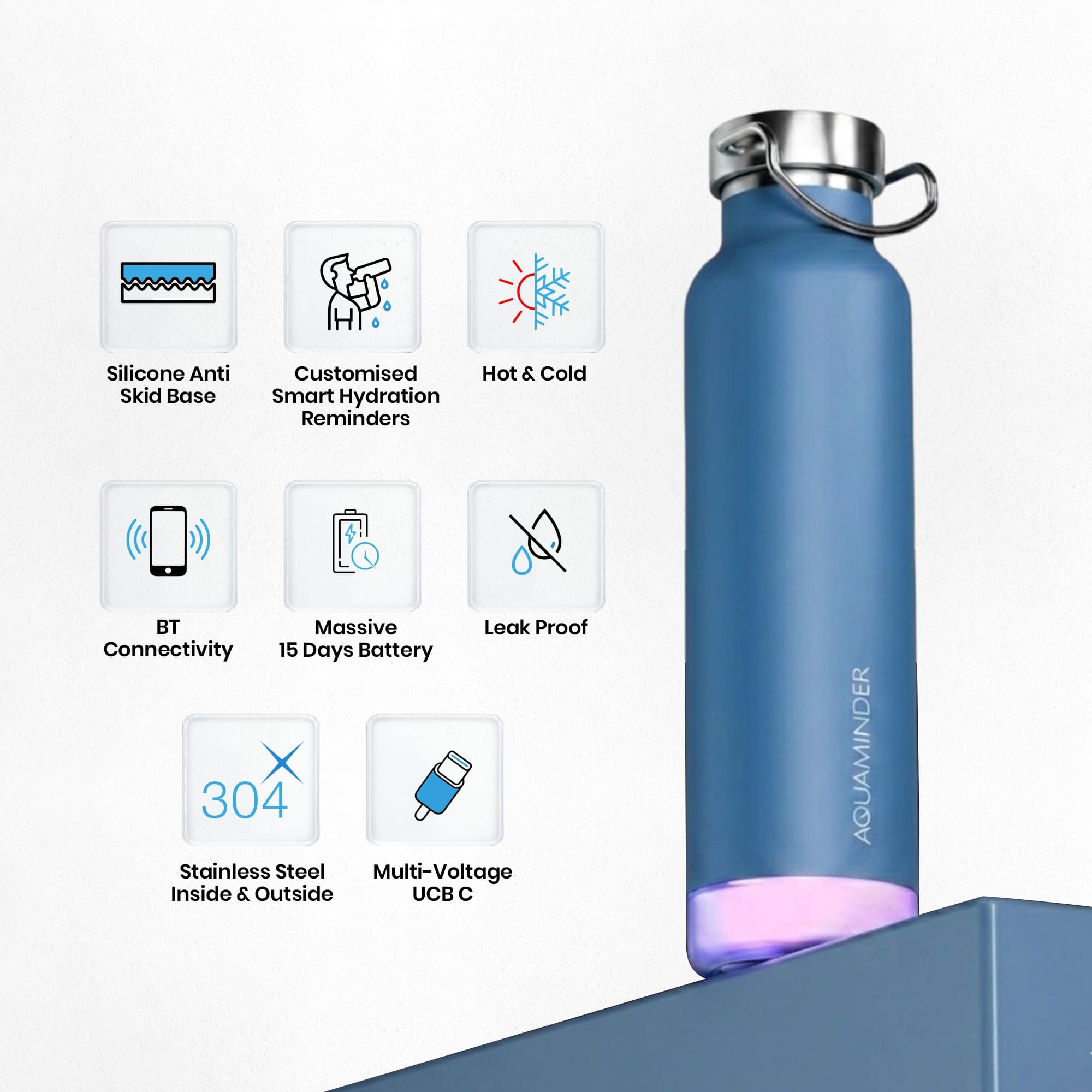 Thames+Smart Water Bottle with App Connectivity,600 ml, SS 304 Material - Blue - AQUAMINDER