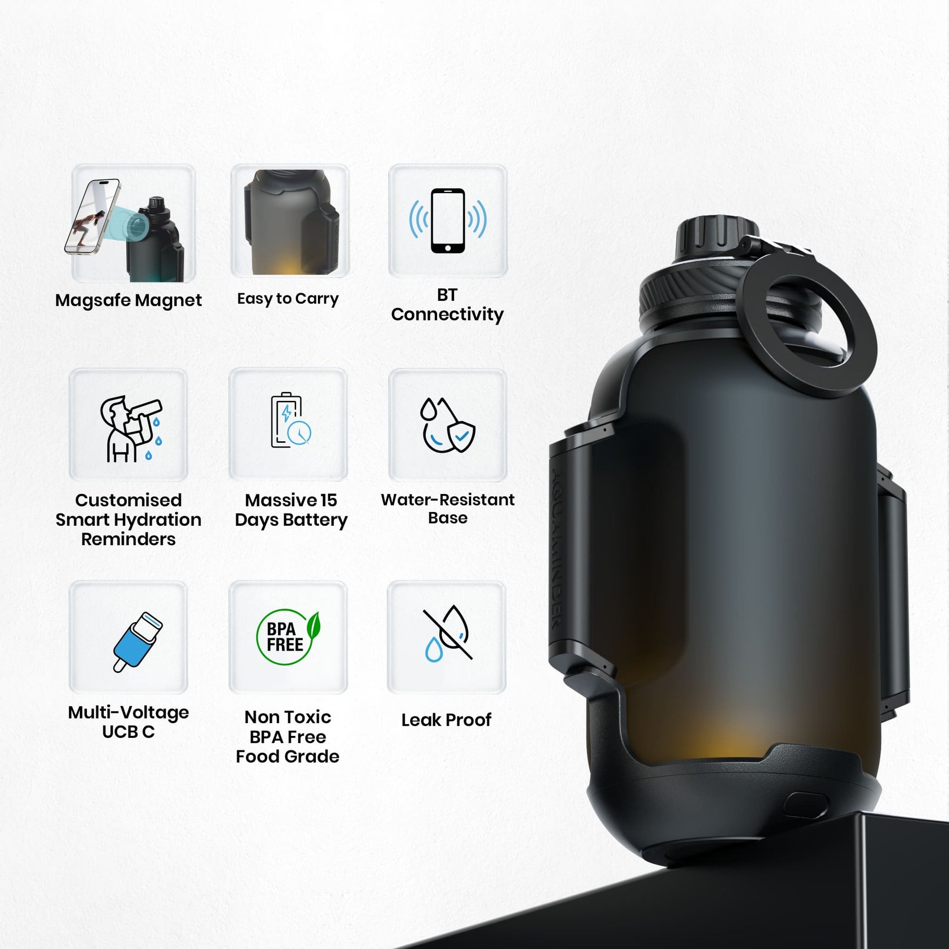 Smart Water Bottle - 1300ml Hydration Tracker with Glow Reminder, Bluetooth App, with Magnetic Phone Holder, Congo Prime+ - AQUAMINDER