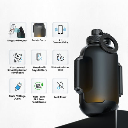 Smart Water Bottle - 1300ml Hydration Tracker with Glow Reminder, Bluetooth App, with Magnetic Phone Holder, Congo Prime+ - AQUAMINDER