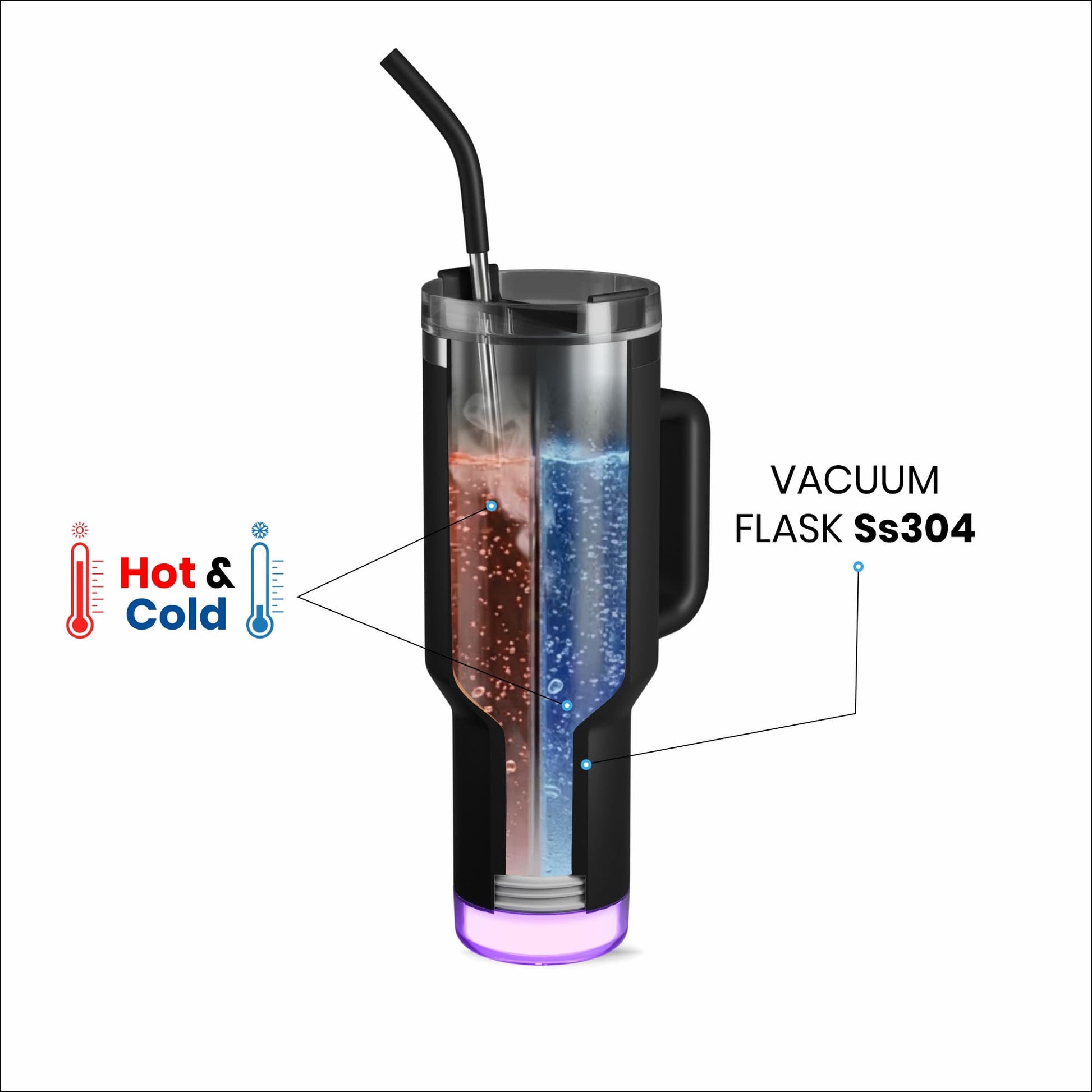 Nile+ Stainless Steel Tumbler with Handle, Straw & Lid 1.2 Litre SS304 Material with App Connectivity - AQUAMINDER