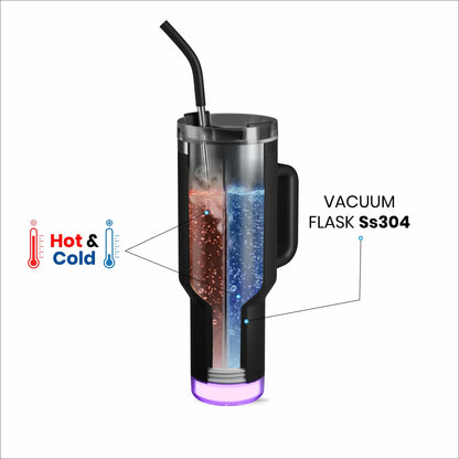 Nile+ Stainless Steel Tumbler with Handle, Straw & Lid 1.2 Litre SS304 Material with App Connectivity - AQUAMINDER