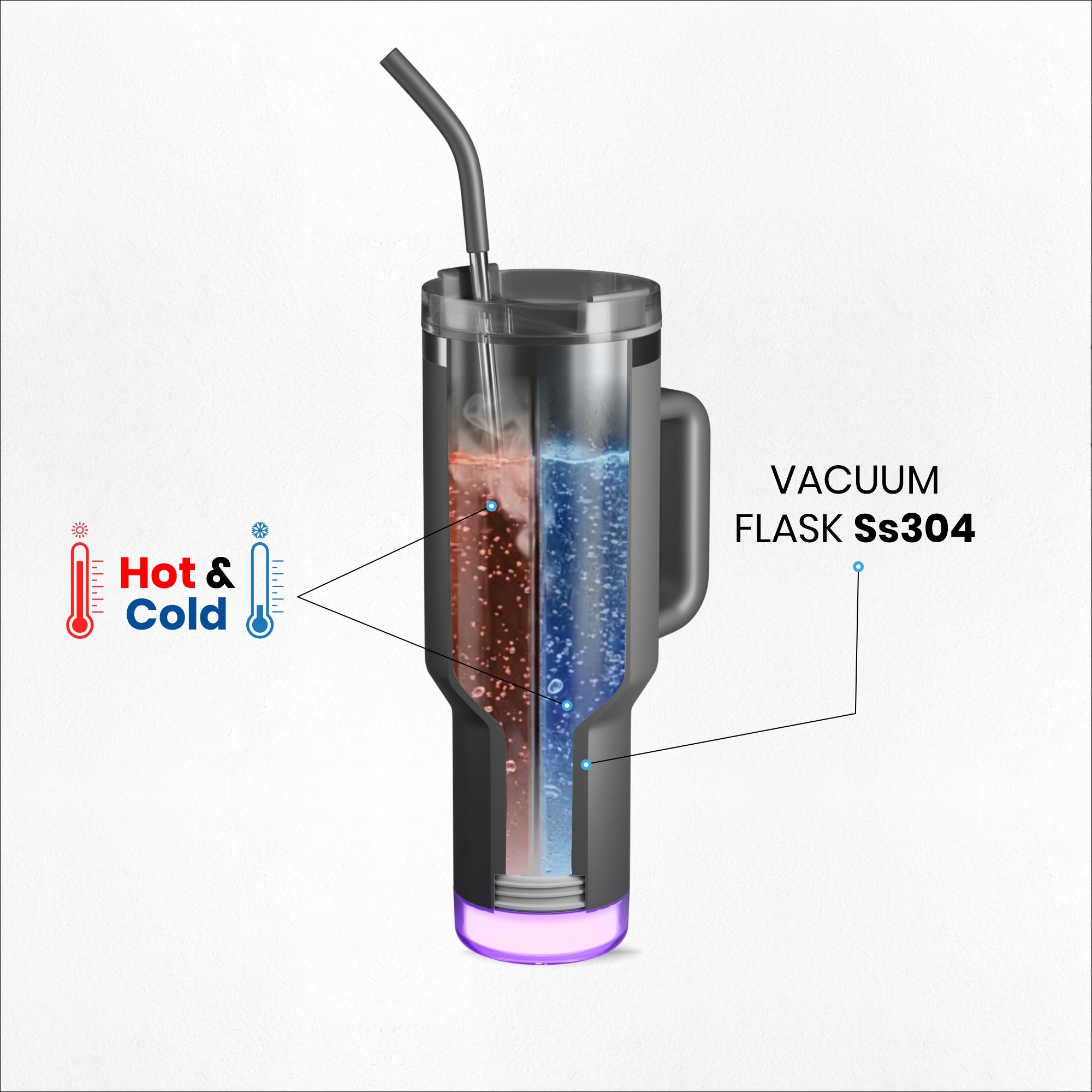 Nile+ Stainless Steel Tumbler with Handle, Straw & Lid 1.2 Litre SS304 Material with App Connectivity - AQUAMINDER