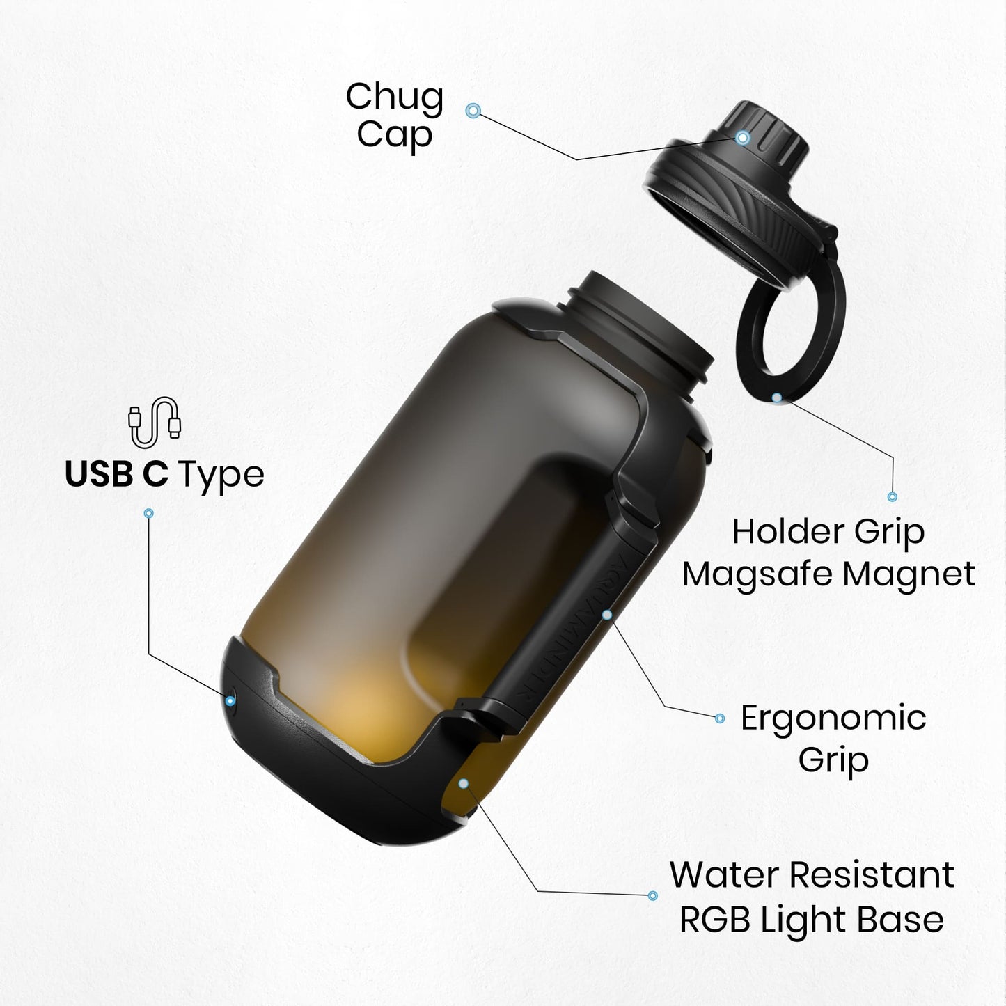Smart Water Bottle - 1300ml Hydration Tracker with Glow Reminder, Bluetooth App, with Magnetic Phone Holder, Congo Prime+ - AQUAMINDER