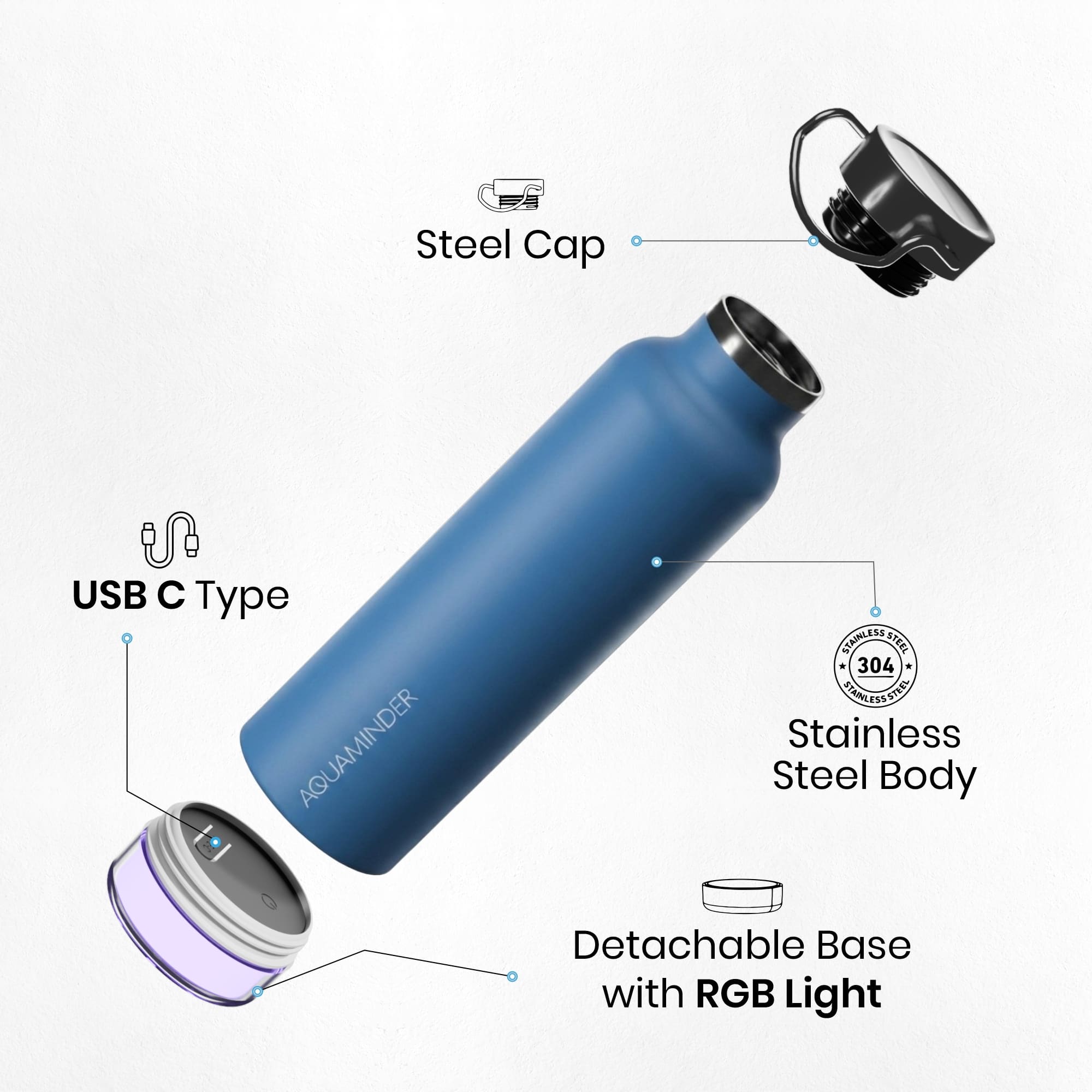 Thames+Smart Water Bottle with App Connectivity,600 ml, SS 304 Material - Blue - AQUAMINDER