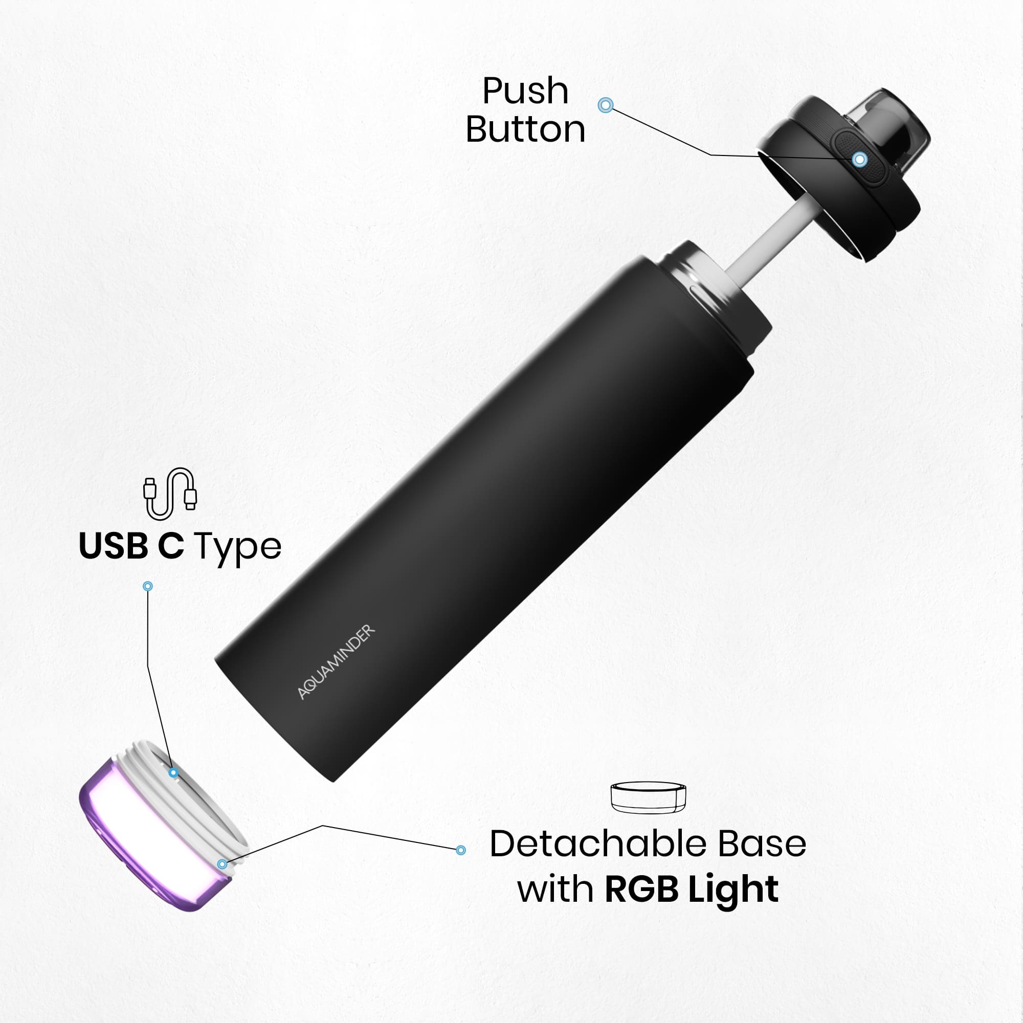Rio Prime+ Smart Reminder Beep & Glow Vacuum Bottle with Chug Cap | 700 ml | Hot & Cold Retention | 15 - Day Battery - AQUAMINDER
