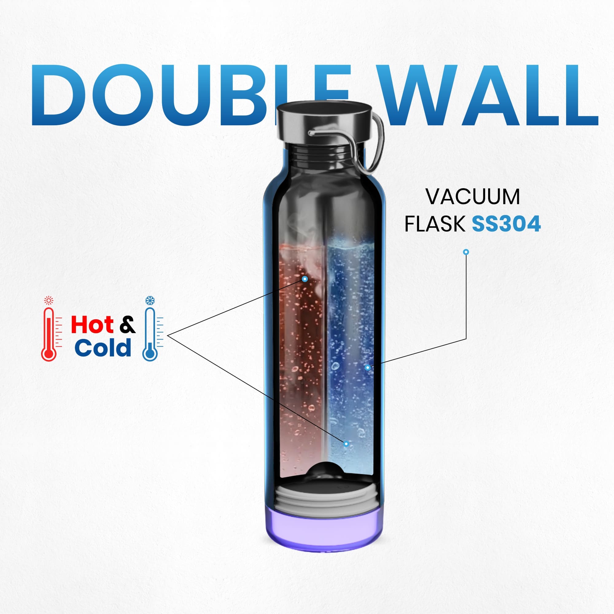 Thames+Smart Water Bottle with App Connectivity,600 ml, SS 304 Material - Blue - AQUAMINDER
