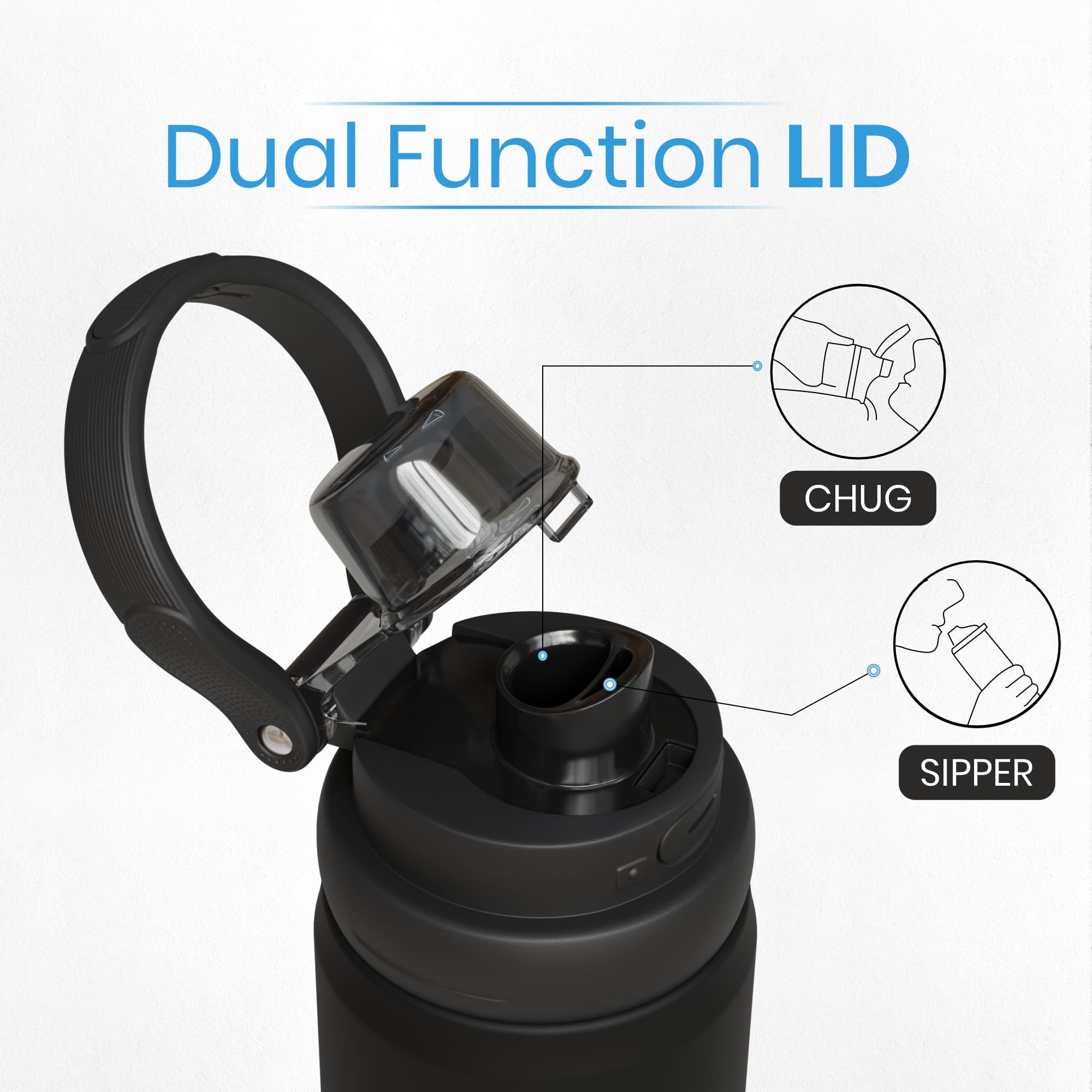 Rio Prime+ Smart Reminder Beep & Glow Vacuum Bottle with Chug Cap | 700 ml | Hot & Cold Retention | 15 - Day Battery - AQUAMINDER