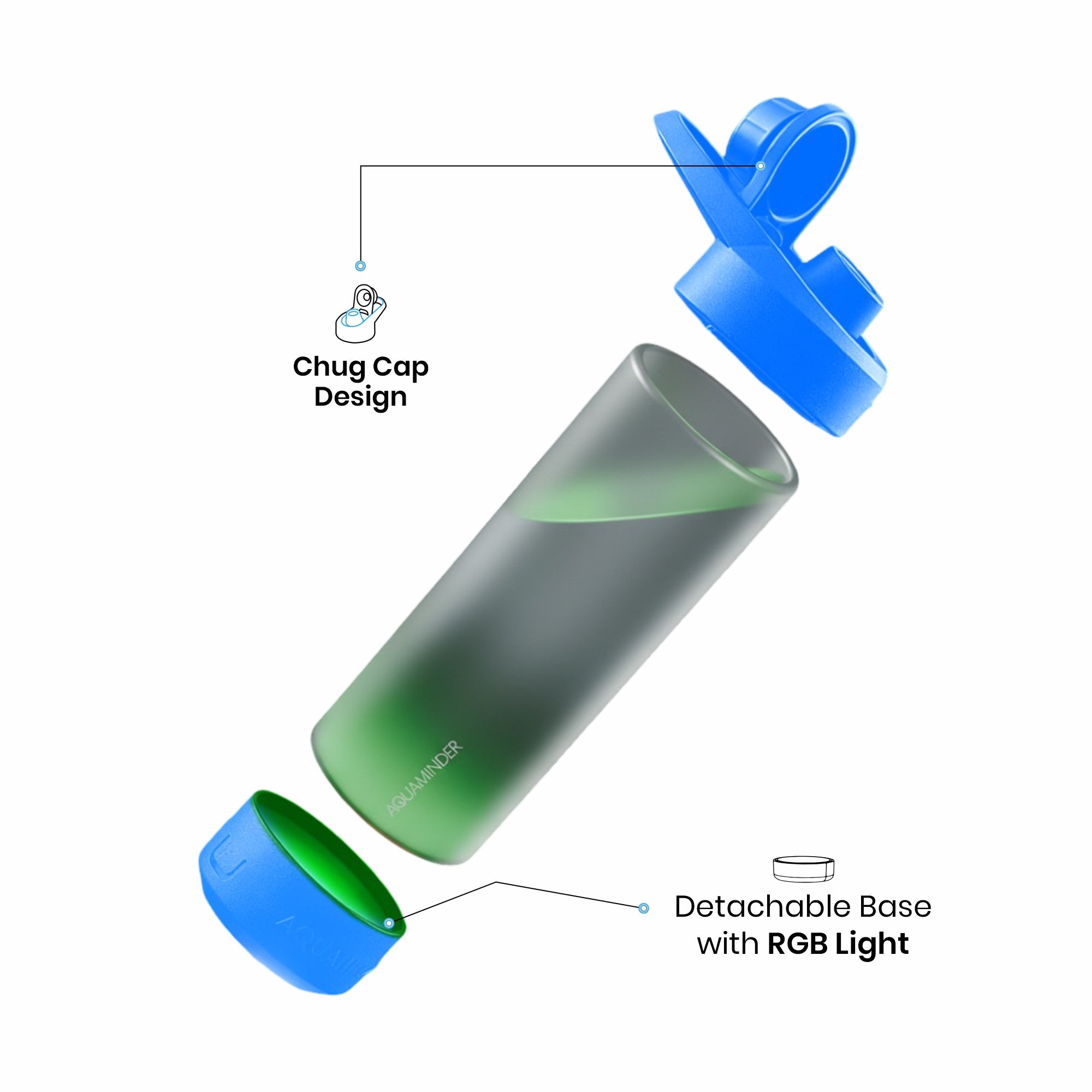 Volga Smart Water Bottle with Chug Lid - AQUAMINDER