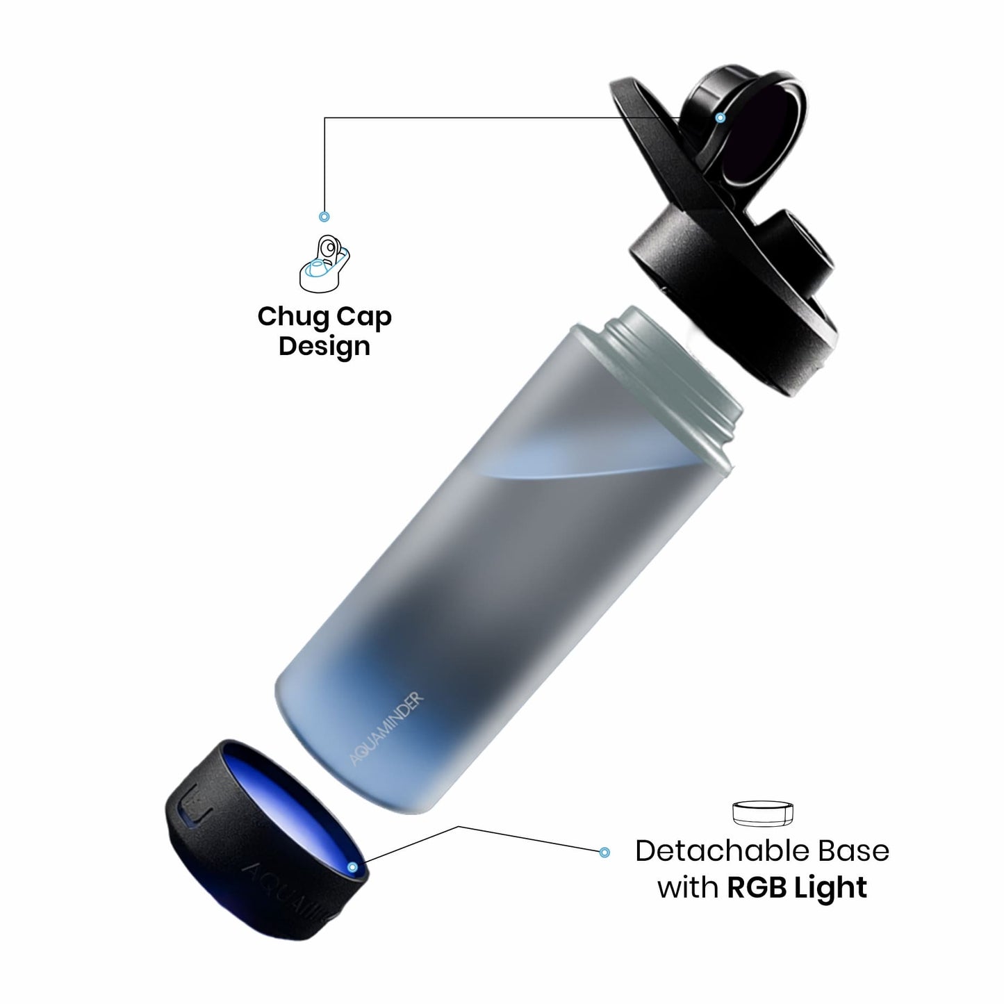 Volga Smart Water Bottle with Chug Lid - AQUAMINDER