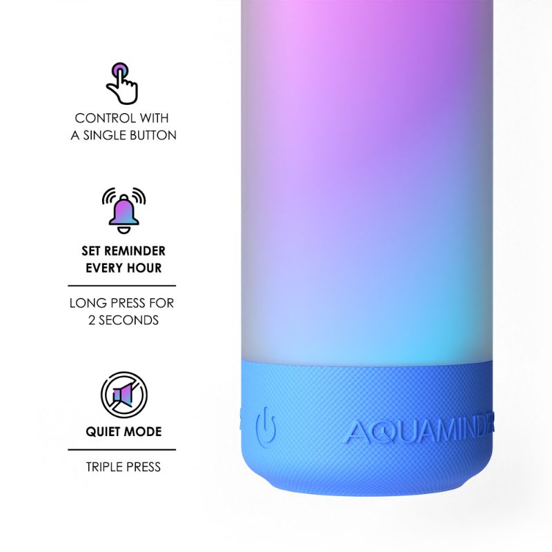 Smart drinkware for office - Aquaminder bottle