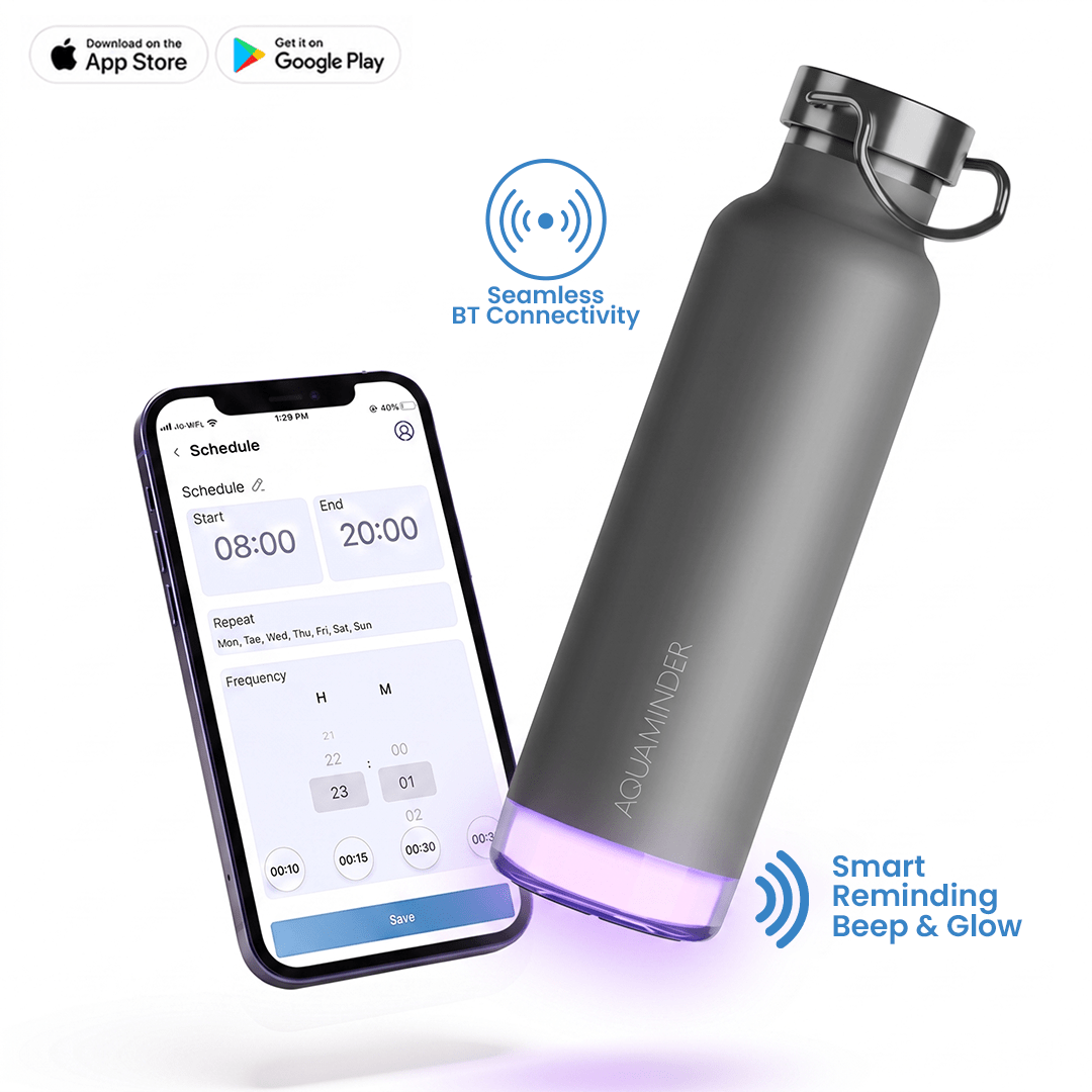 Personalised Thames+ Smart Reminder Led Vacuum Bottle & Aquaminder APP Connectivity | 600 ml | Grey - COD Not Applicable - AQUAMINDER