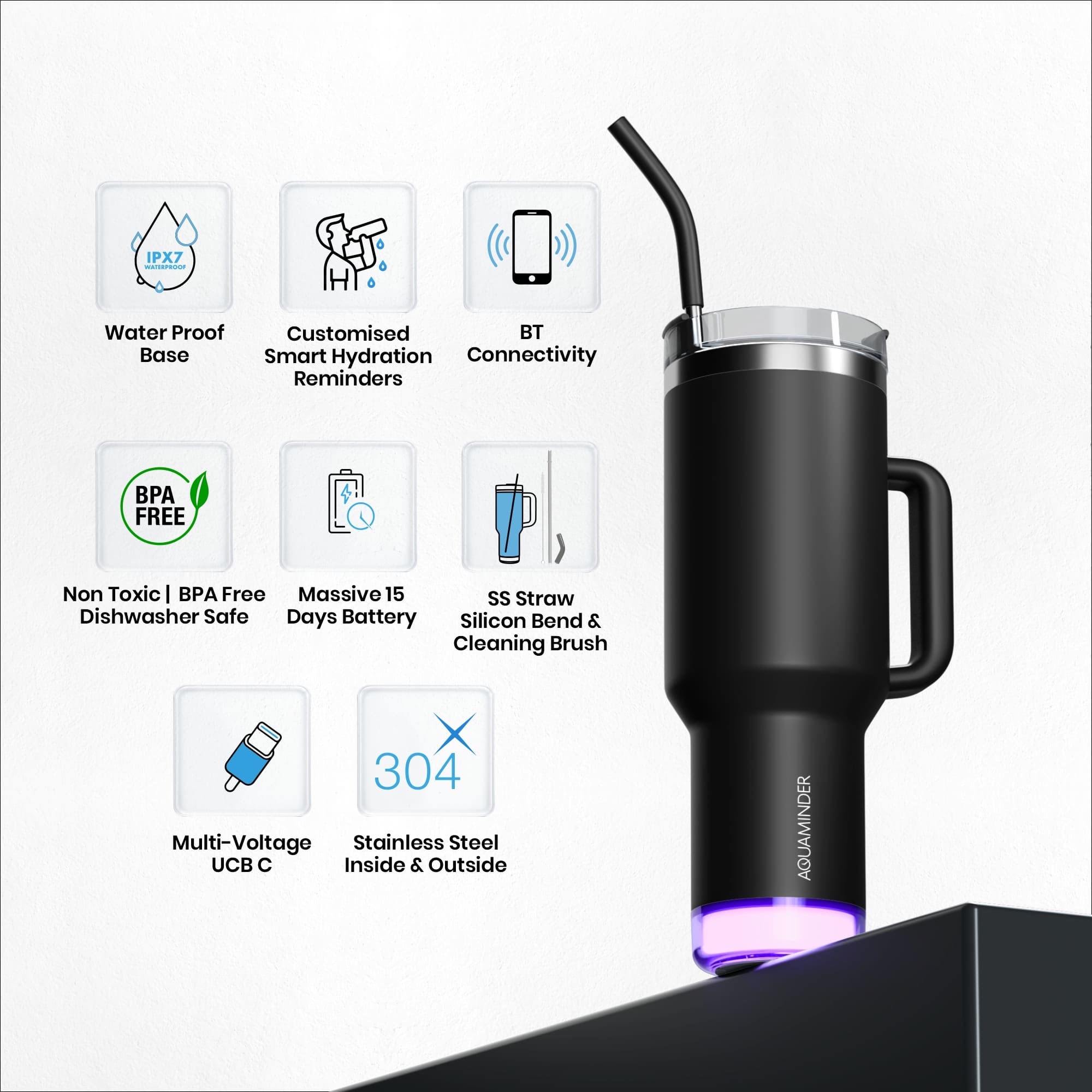 Nile+ Stainless Steel Tumbler with Handle, Straw & Lid 1.2 Litre SS304 Material with App Connectivity - AQUAMINDER