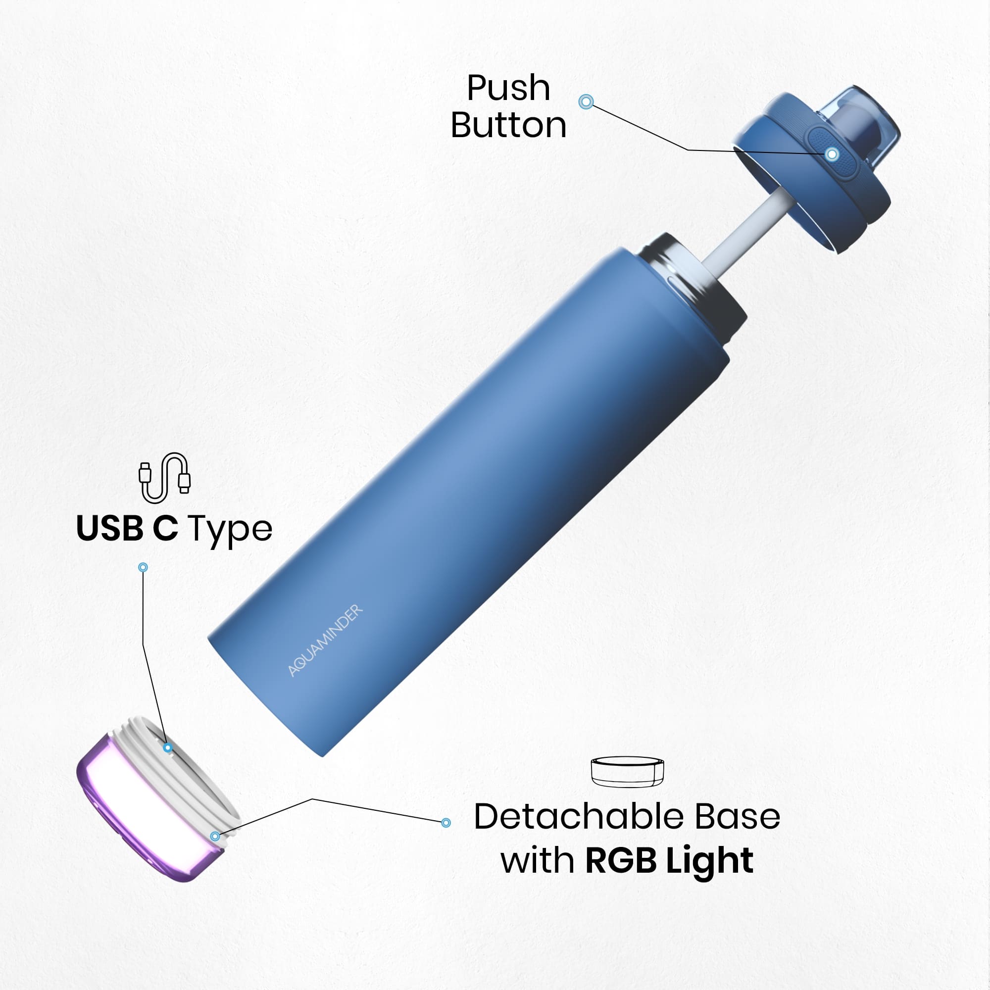 Rio Prime+ Smart Reminder Beep & Glow Vacuum Bottle with Chug Cap | 700 ml | Hot & Cold Retention | 15 - Day Battery - AQUAMINDER