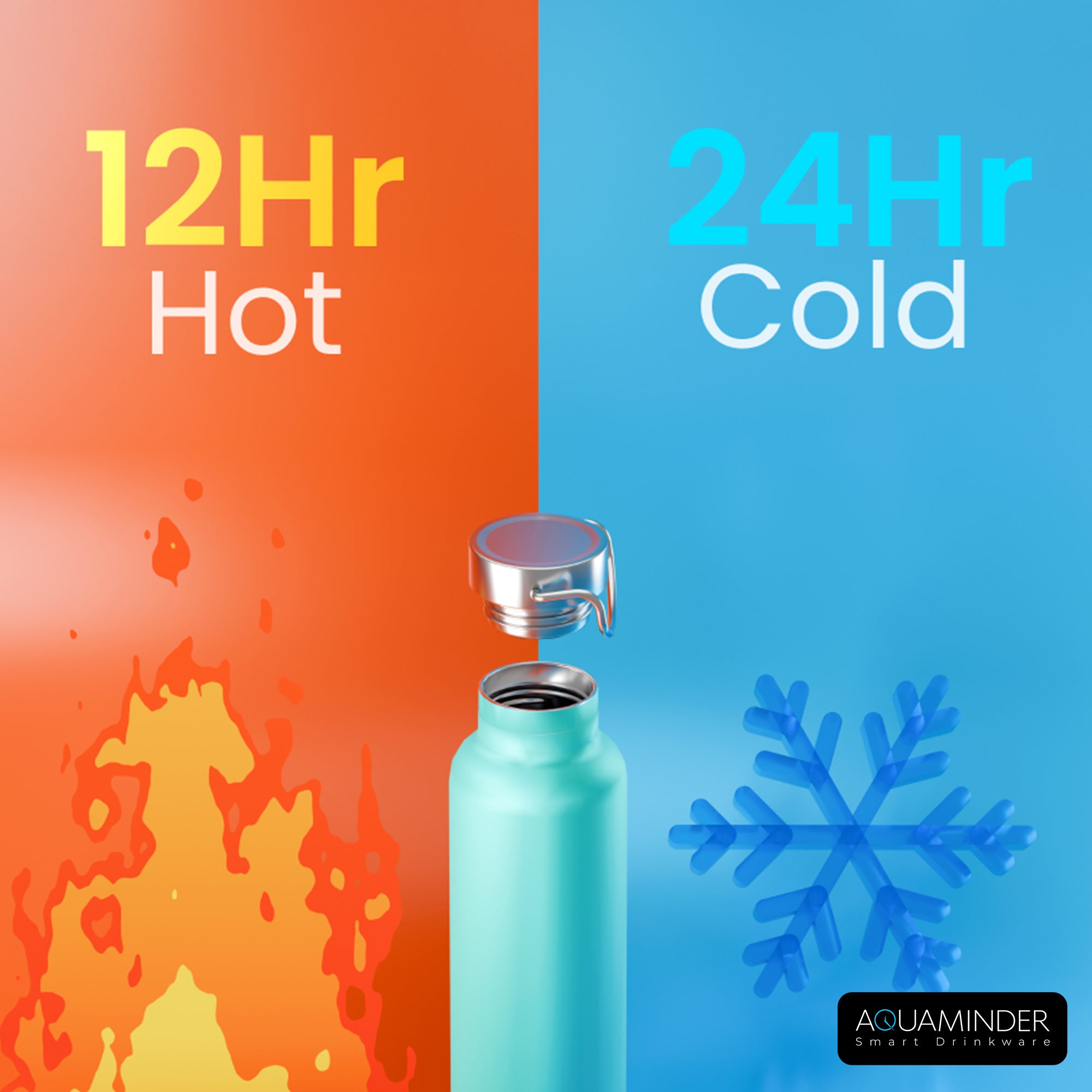 Thames+ Smart Water Bottle, 600 ml, SS 304 Material with App Connectivity - AQUAMINDER