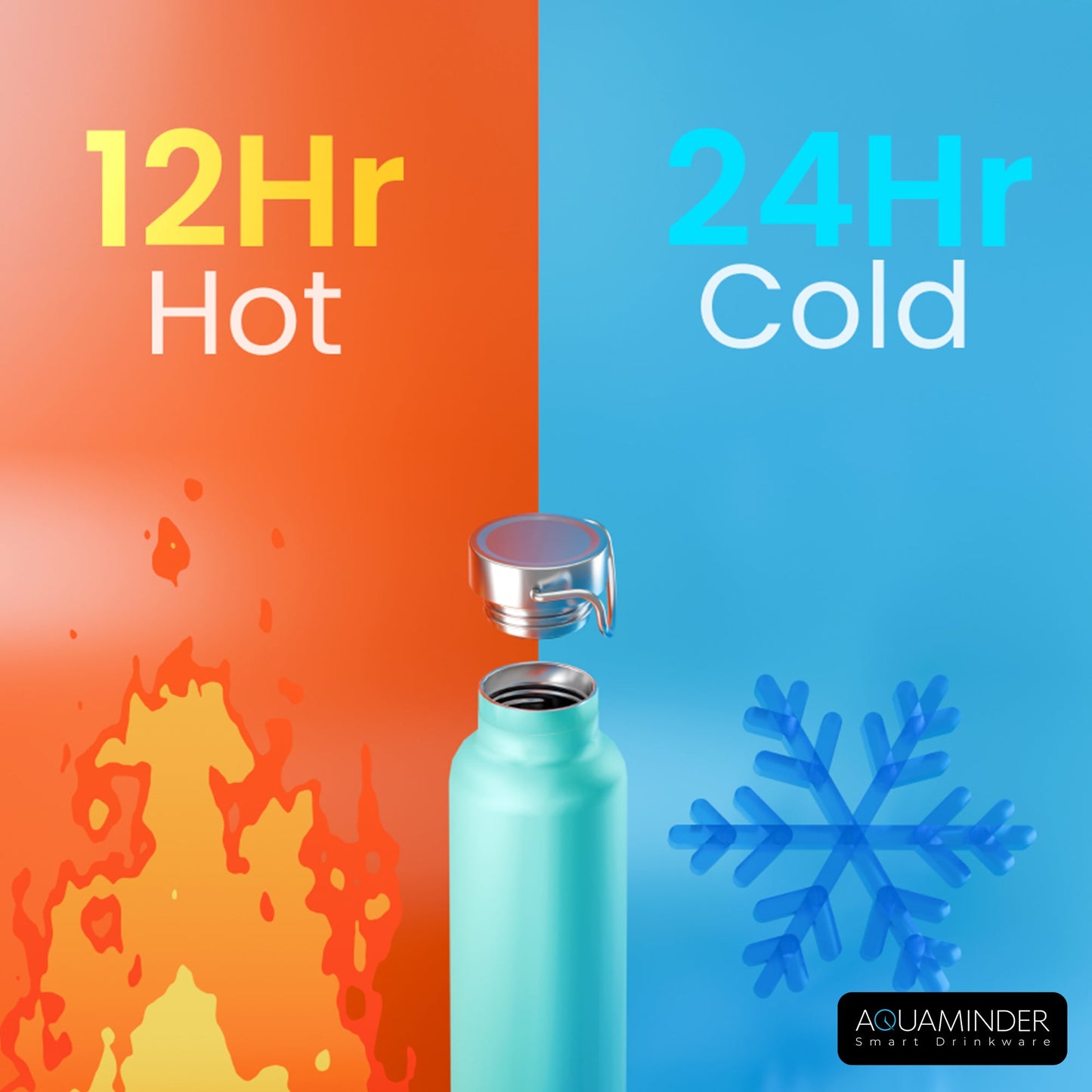 Thames+Smart Water Bottle with App Connectivity ,600 ml ,SS 304 Material