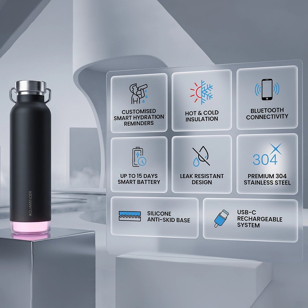 Thames+Smart Reminder Led Vacuum Tumbler & Aquaminder APP Connectivity | SS 304 Material | 600 ml | Blue - AQUAMINDER