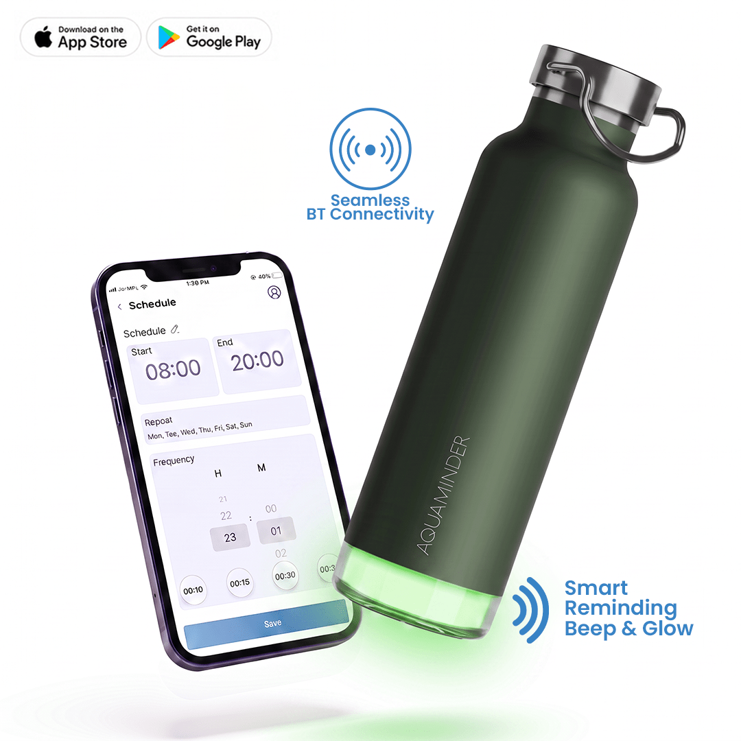 Personalised Thames+ Smart Reminder Led Vacuum Bottle & Aquaminder APP Connectivity | 600 ml | Olive - COD Not Applicable - AQUAMINDER
