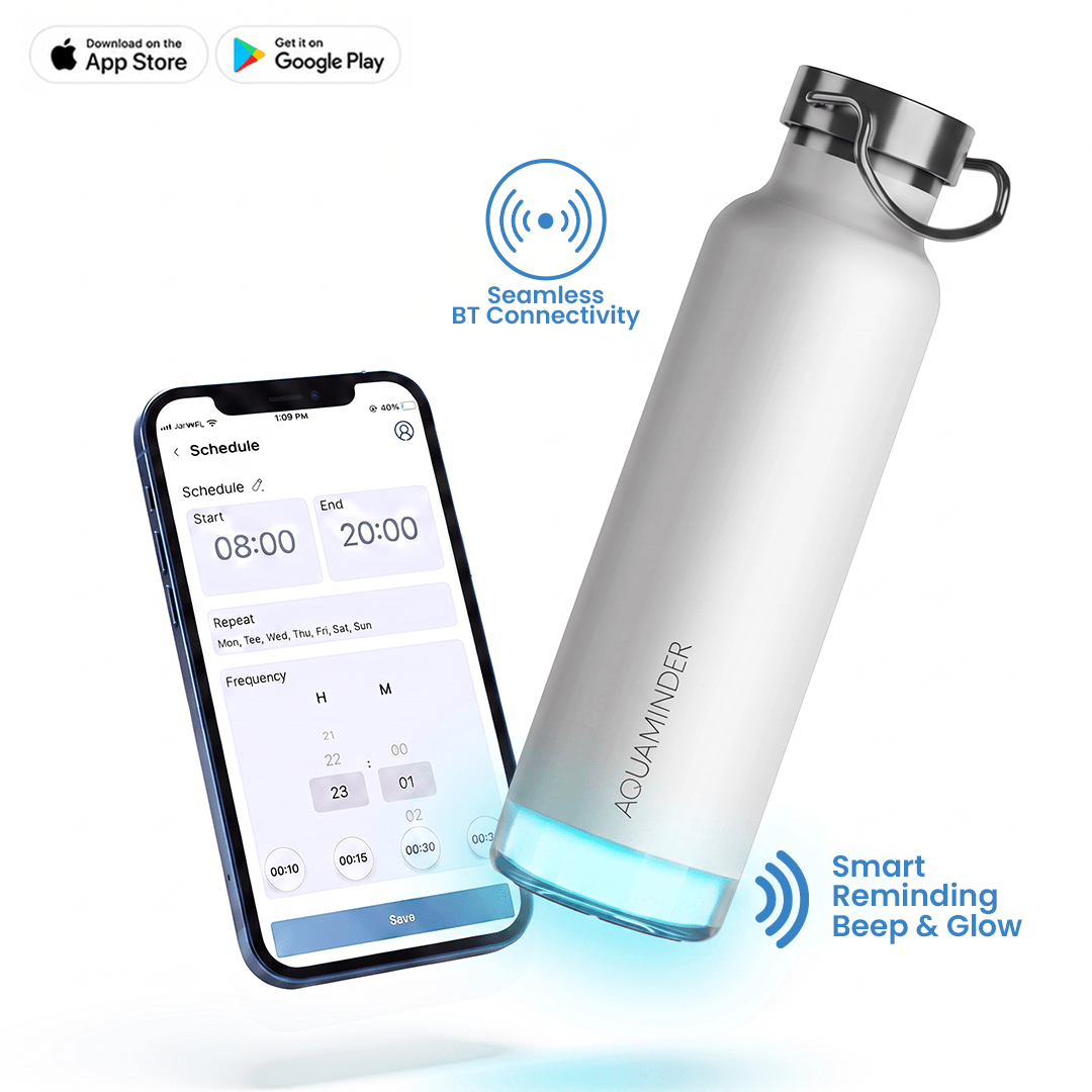 Personalised Thames+ Smart Reminder Led Vacuum Bottle & Aquaminder APP Connectivity | 600 ml | White - COD Not Applicable - AQUAMINDER